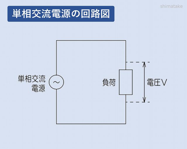 押さえておきたい電源の種類 直流と交流の違い 電気エンジニアのツボ