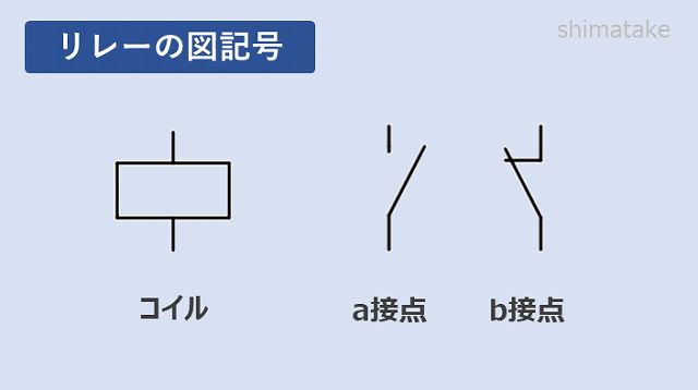 最初に覚えよう 有接点リレー 構造や機能と選定時の注意点 電気エンジニアのツボ