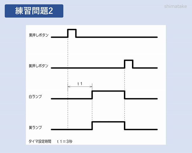 機械保全技能士電気系３級 実技試験課題１の練習問題 電気エンジニアのツボ