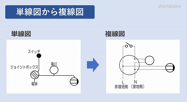 必要な電線本数は 単線図から複線図の手順は３ステップで簡単 電気エンジニアのツボ