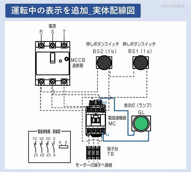 電磁接触器や電磁開閉器を使った配線例を回路図や実態配線図で紹介！ | 電気エンジニアのツボ