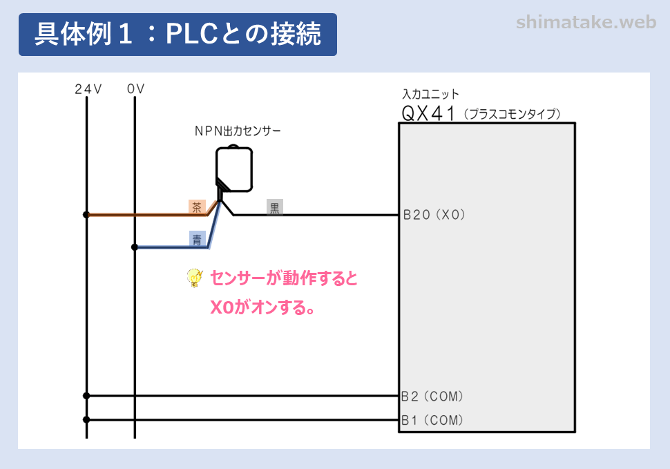 センサー出力pnp Npnの違いと具体的な接続方法について解説 電気エンジニアのツボ