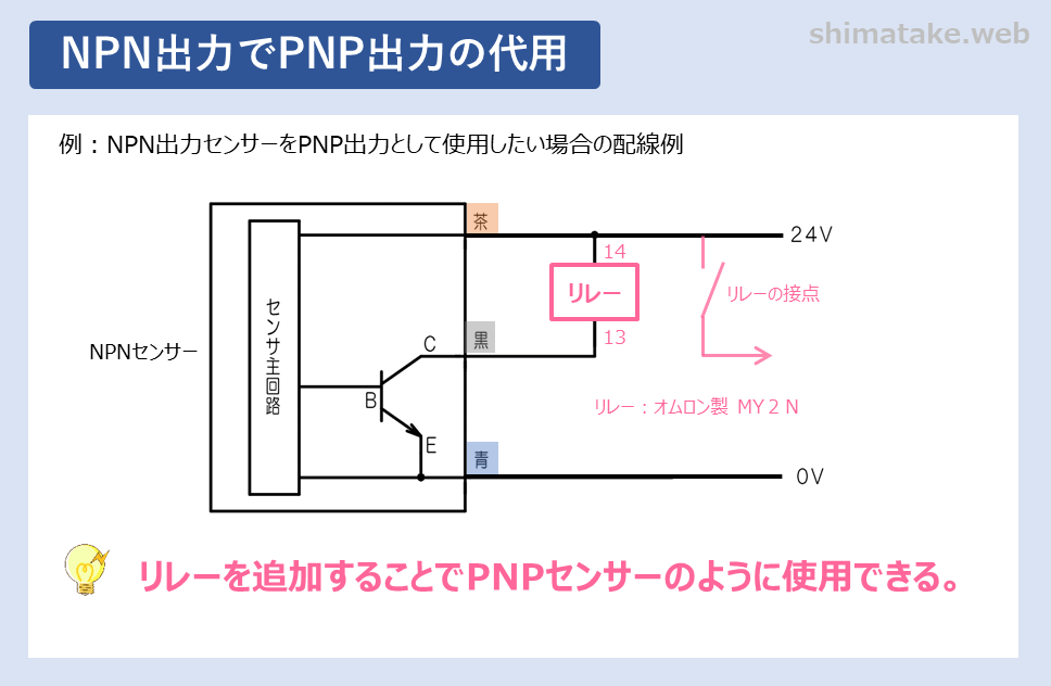 NPN出力でPNP出力の代用