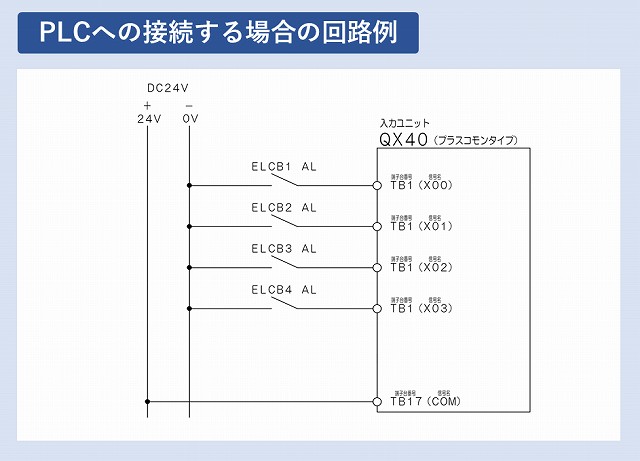 回路例3_PLCへ接続