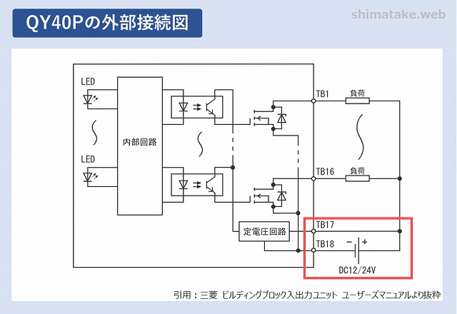 Plcトランジスタ出力のシンクとソースタイプの違い 実配線の写真で解説 電気エンジニアのツボ