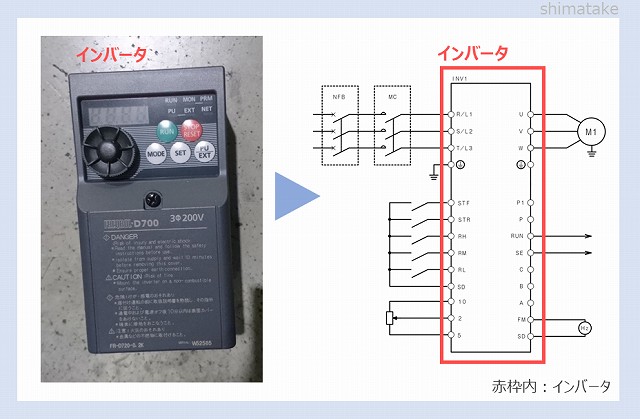 ３つの配線例を紹介 インバータを使用したモーターの配線方法 電気エンジニアのツボ