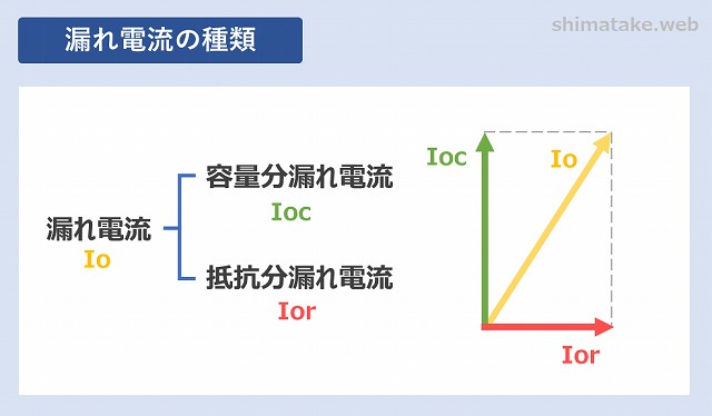 来自继电器