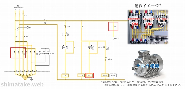三相誘導電動機の始動方法！スターデルタ始動の特徴と配線方法 | 電気 
