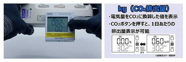 ワットモニター（サンワサプライ製）の概要や使用方法するメリットについて | 電気エンジニアのツボ