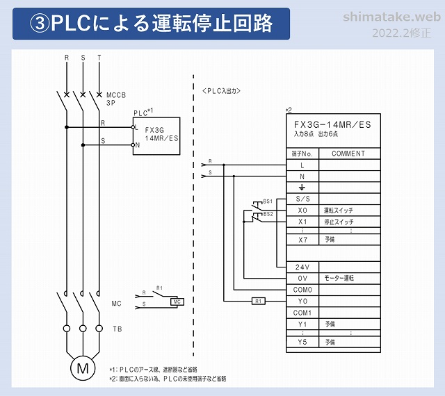 PLCによる運転停止回路図20220217修正