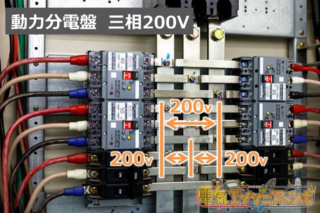 分電盤のしくみと役割、種類、電灯盤と動力盤の違いについて | 電気エンジニアのツボ