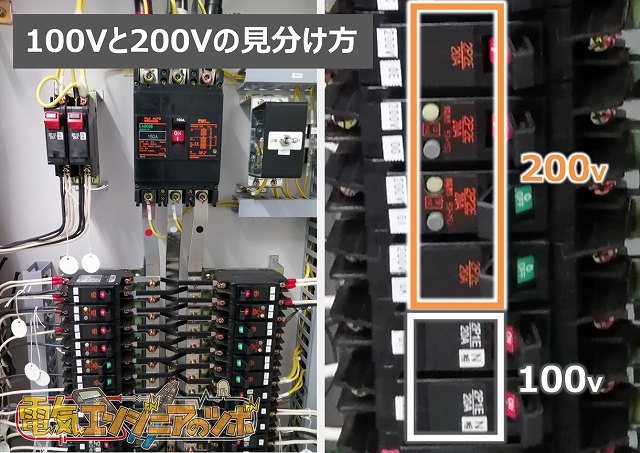 分電盤のしくみと役割、種類、電灯盤と動力盤の違いについて | 電気エンジニアのツボ