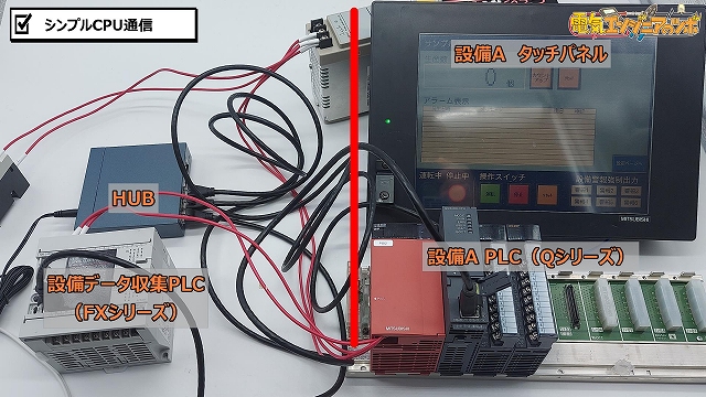 シンプルCPU通信でプログラムレスでPLC同士を通信する方法【設備DX】 | 電気エンジニアのツボ