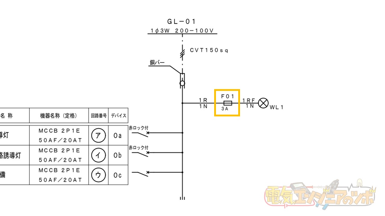 初心者必見！ 電灯分電盤の図面の見方を画像を用いて解説！ 電気 