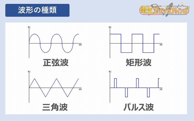 【初心者向け】オシロスコープに関する仕様、単語について説明 | 電気エンジニアのツボ