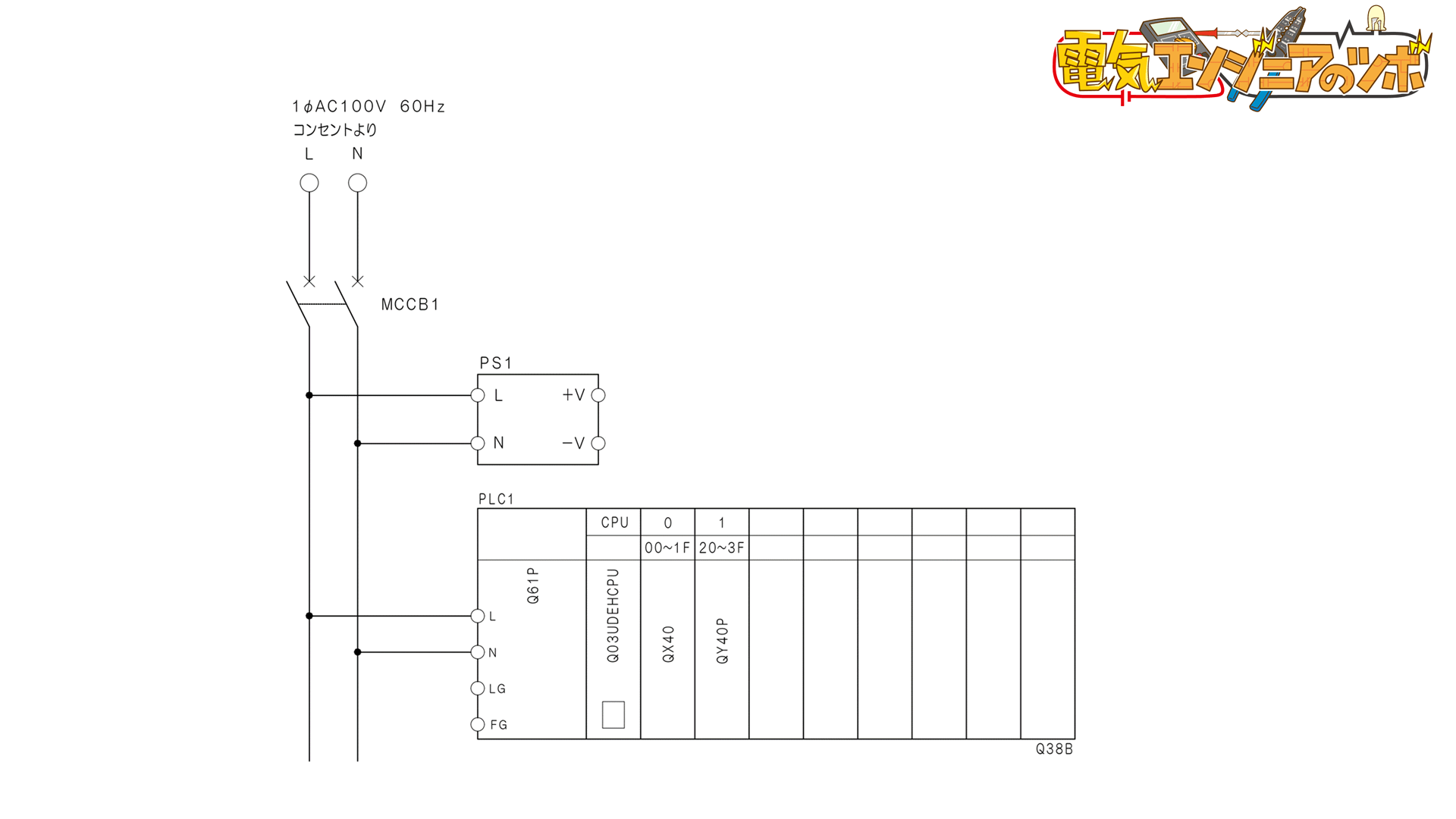 近接配線電源回路