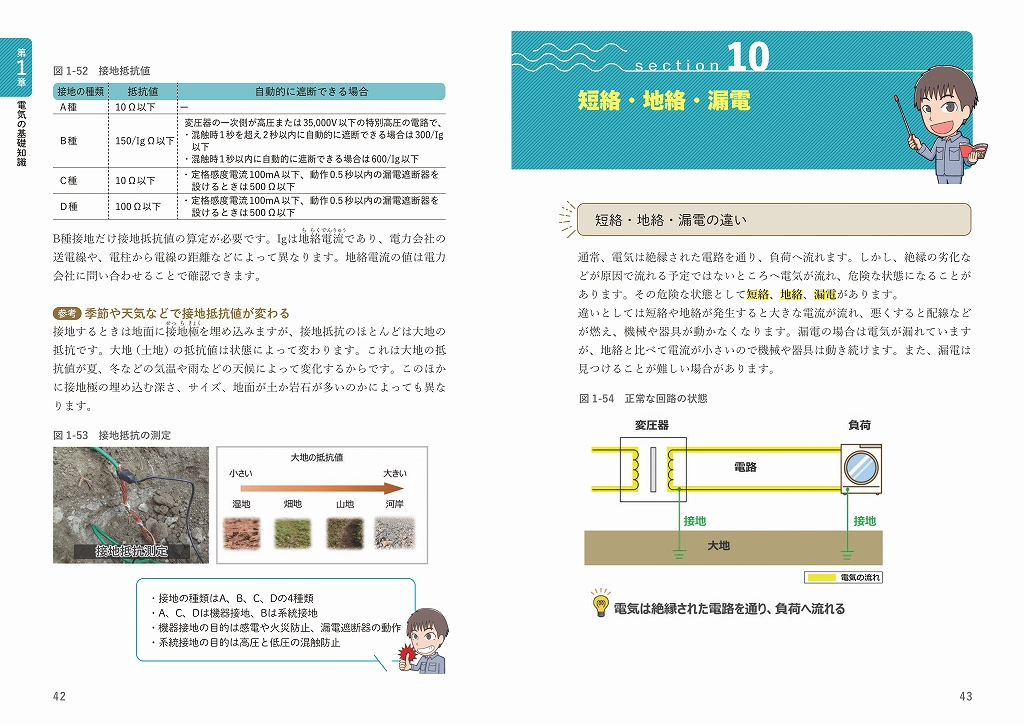 1章抜粋
