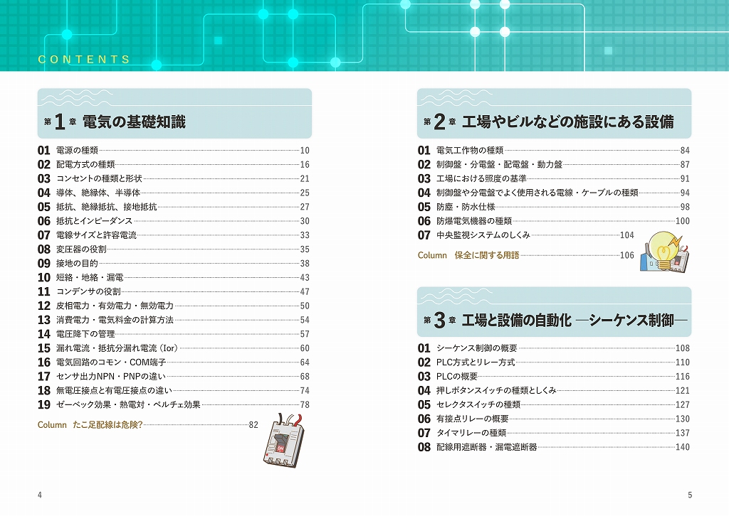 電気1年目の教科書_目次1