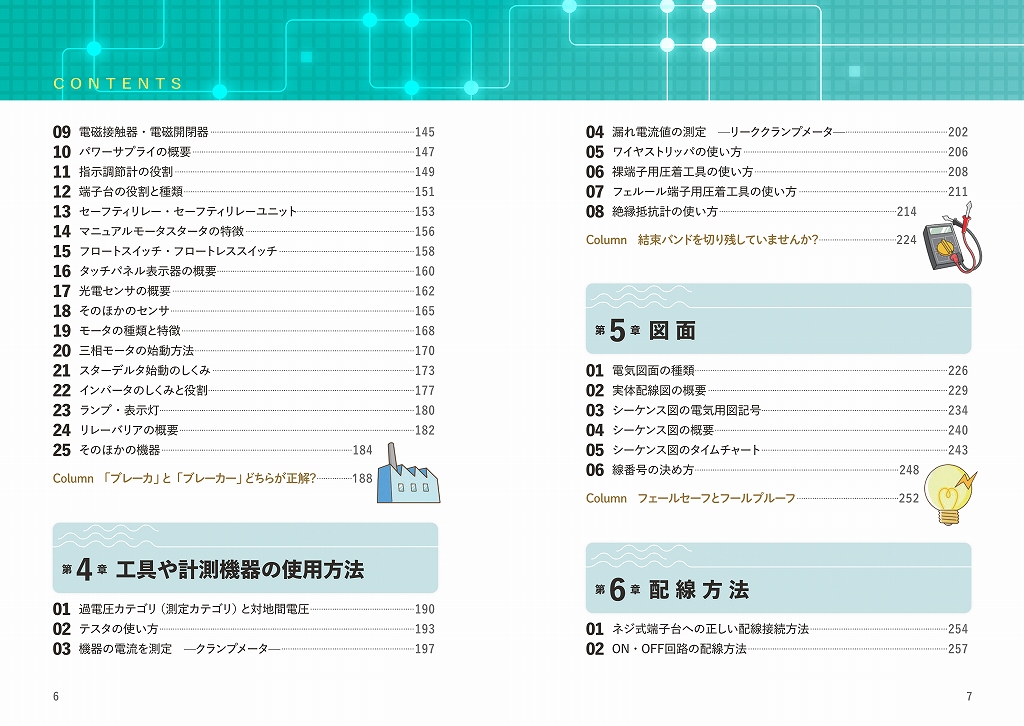 電気1年目の教科書_目次2