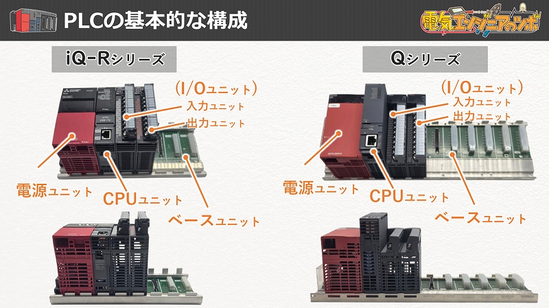PLC構成_iQ-RとQ比較