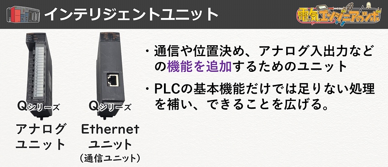 PLC構成_インテリジェントユニット説明