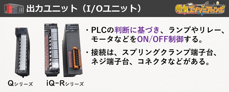 PLC構成_出力ユニット説明