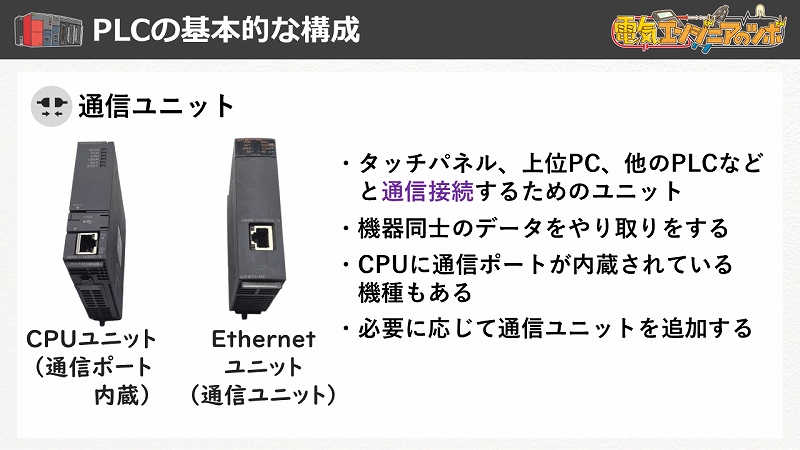 PLC構成_通信ユニット