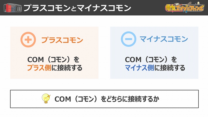 プラスコモンとマイナスコモン
