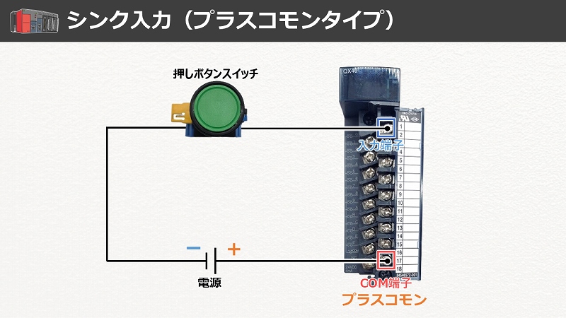 PLC_スイッチ配線_シンク_実態配線図