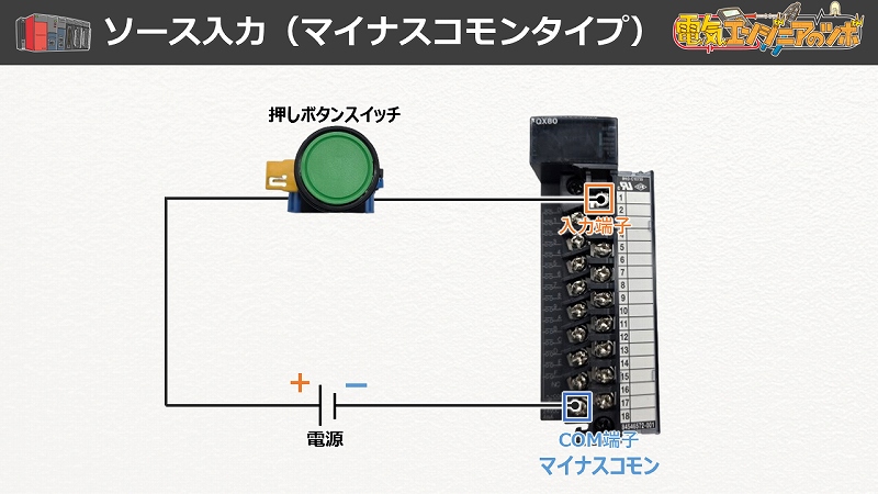 PLC_スイッチ配線_ソース_実態配線図