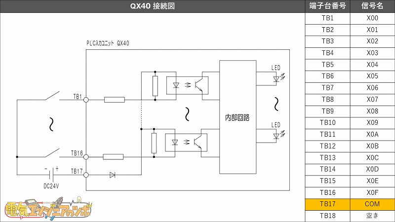 QX40接続図-1
