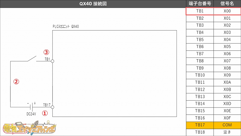 QX40接続図簡略-3